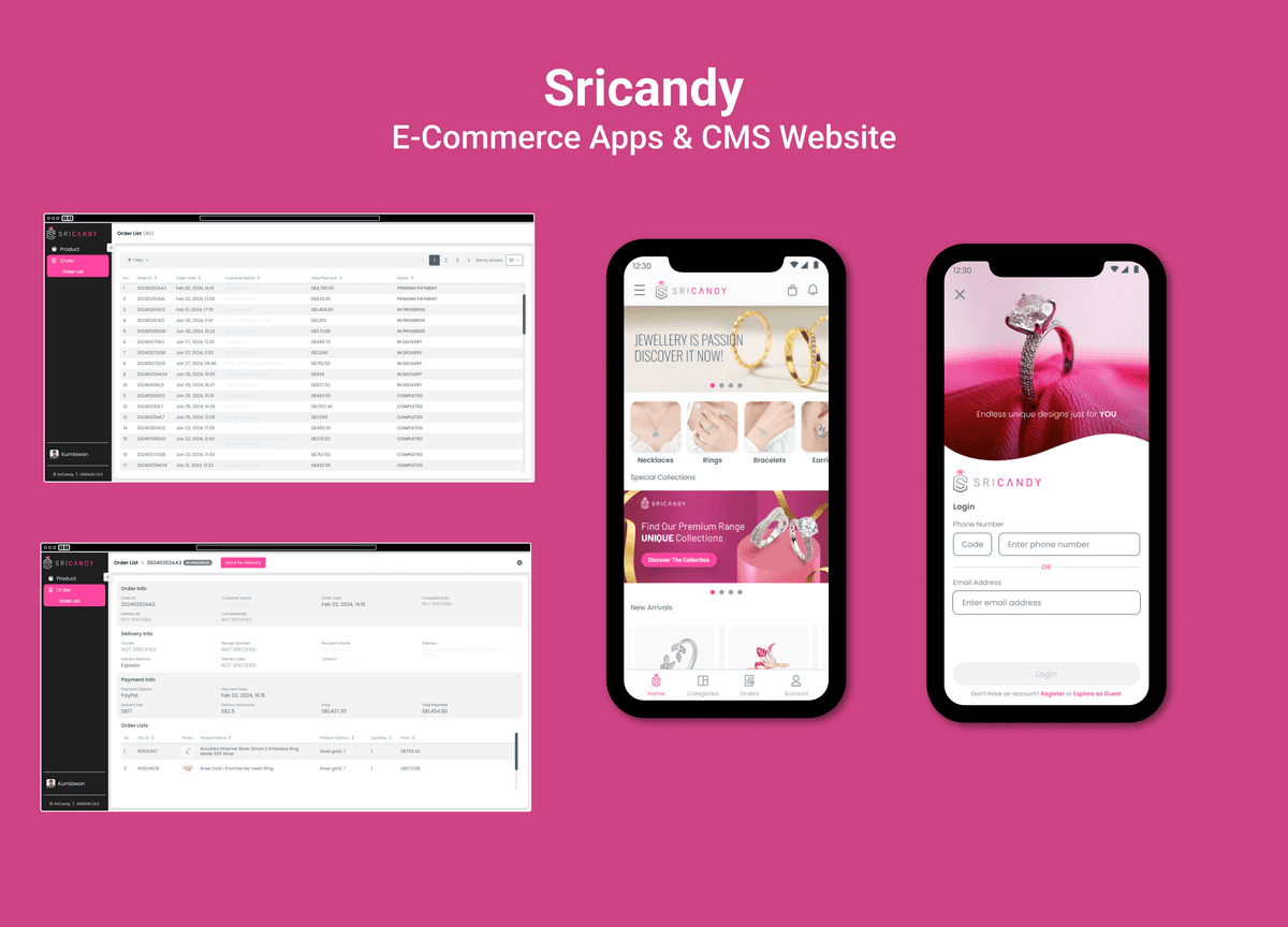 Sricandy